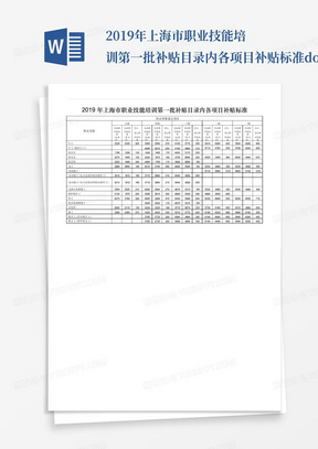 2019年上海市职业技能培训第一批补贴目录内各项目补贴标准.doc_图...