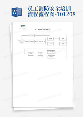 员工消防安全培训流程流程图-10.12.08