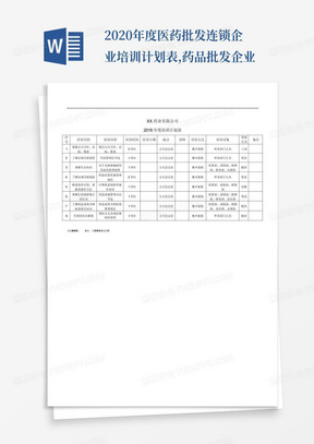 2020年度医药批发连锁企业培训计划表,药品批发企业