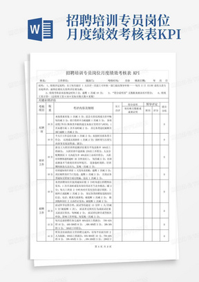 招聘培训专员岗位月度绩效考核表KPI