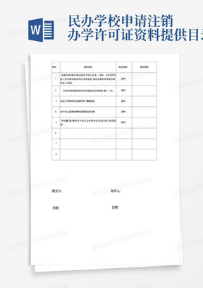 民办学校申请注销办学许可证资料提供目录