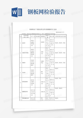 原材料出厂质量证明文件及检测报告汇总表