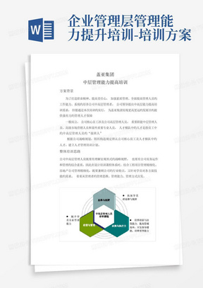 企业管理层管理能力提升培训-培训方案