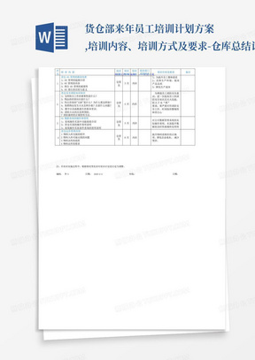 货仓部来年员工培训计划方案,培训内容、培训方式及要求-仓库总结计...