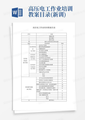 高压电工作业培训教案目录(新训)