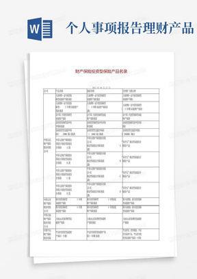 领导干部个人有关事项报告财产保险投资型保险产品名录_图文