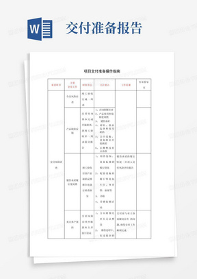 项目交付准备操作指南