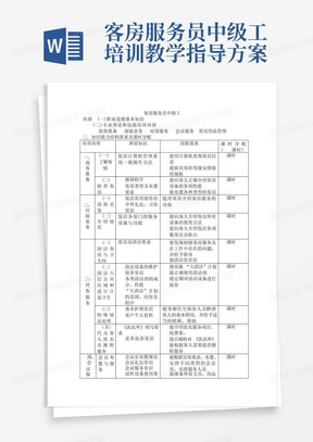 客房服务员中级工培训教学指导方案