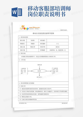 移动客服部培训师岗位职责说明书