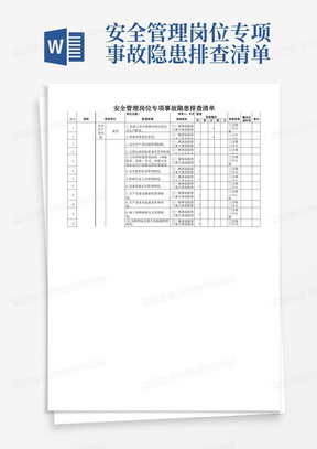 安全管理岗位专项事故隐患排查清单