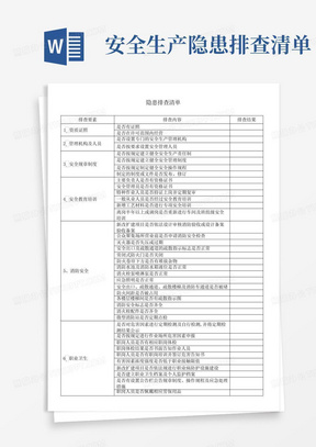 安全生产隐患排查清单