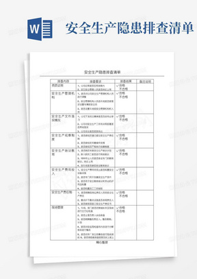 安全生产隐患排查清单