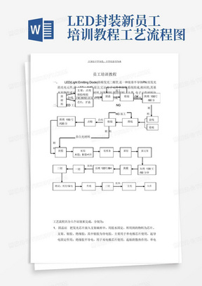 LED封装新员工培训教程工艺流程图