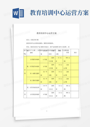 教育培训中心运营方案