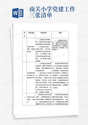 南关小学党建工作三张清单