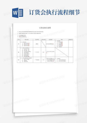 订货会执行流程细节