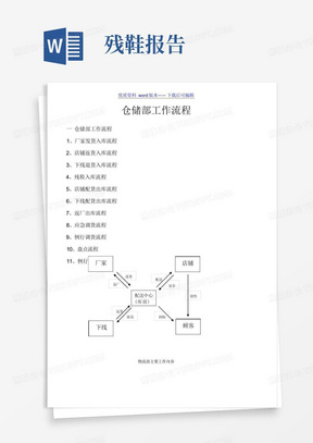 连锁鞋店总仓库工作流程,店铺配送、反货、应急调货流程