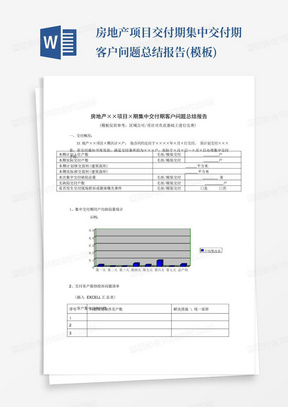 房地产项目交付期集中交付期客户问题总结报告(模板)