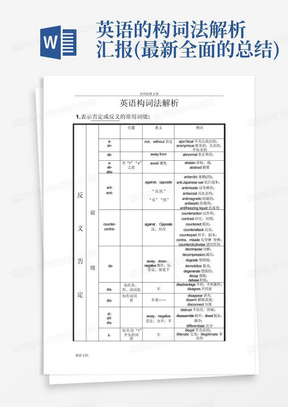 英语的构词法解析汇报(最新全面的总结)