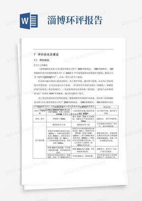 推荐-环境影响评价报告公示:钼制品评价结论及建议环