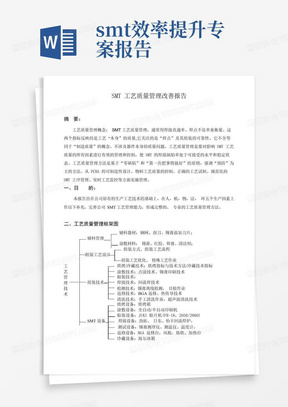 SMT工艺质量管理改善报告