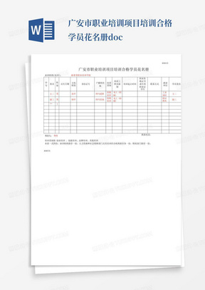 广安市职业培训项目培训合格学员花名册.doc