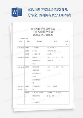 家长互助学堂启动仪式(育儿分享会)活动流程及分工明细表