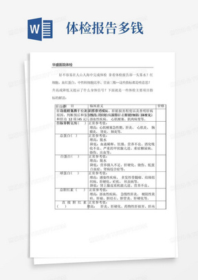 医院体检报告单解读分析(含价格)