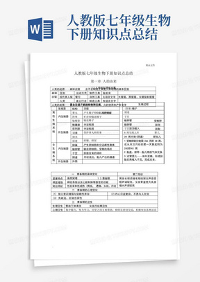 人教版七年级生物下册知识点总结