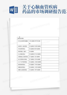 关于心脑血管疾病药品的市场调研报告范本