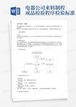 电器公司来料制程成品检验程序检验标准