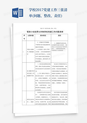 学校2017党建工作三张清单(问题、整改、责任)