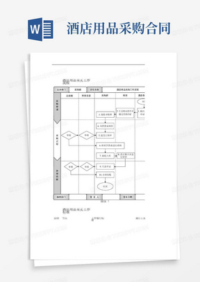 酒店用品采购工作流程与工作标准