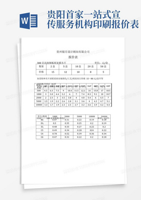 贵阳首家一站式宣传服务机构印刷报价表