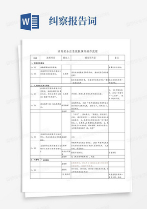 消防安全应急疏散演练操作流程(演练脚本)