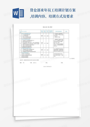 货仓部来年员工培训计划方案,培训内容、培训方式及要求