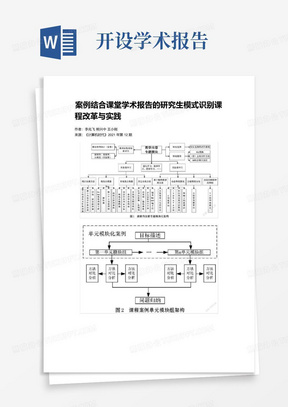 案例结合课堂学术报告的研究生模式识别课程改革与实践