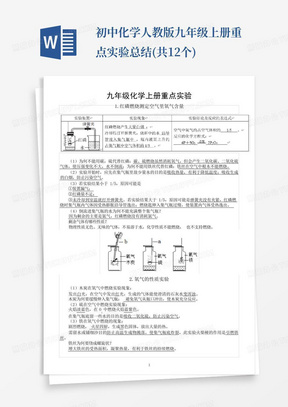 初中化学人教版九年级上册重点实验总结(共12个)