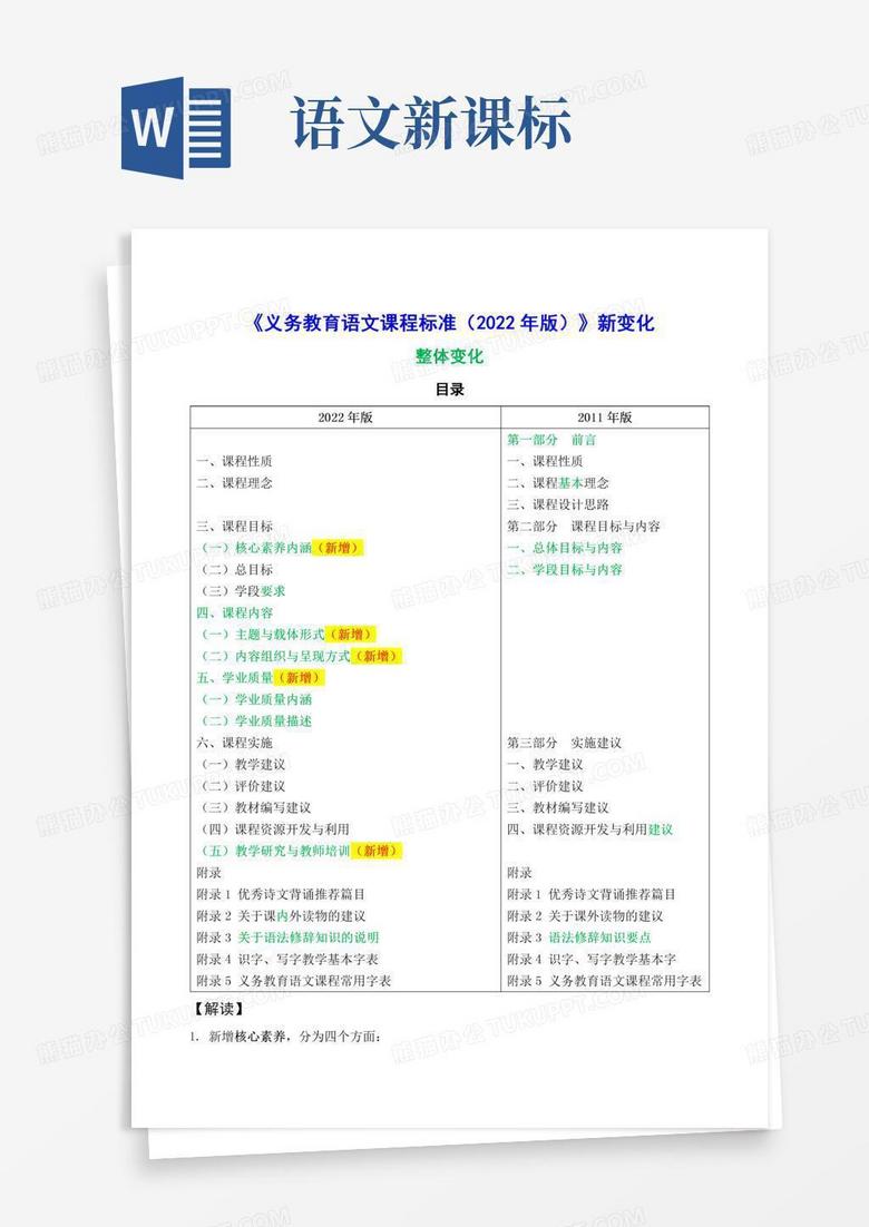 义务教育语文课程标准（年版）新旧变化对比