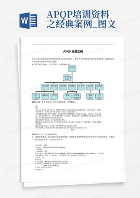 APQP培训资料之经典案例_图文