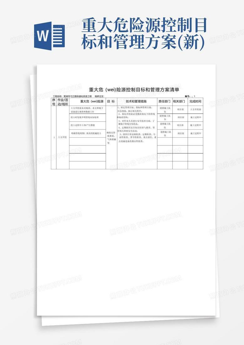 重大危险源控制目标和管理方案(新)