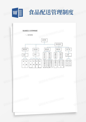 好用的食品配送人员管理制度