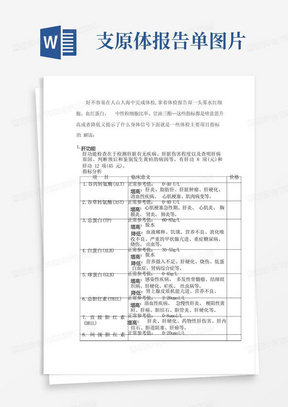 医院体检报告单解读分析