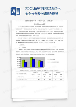 PDCA循环下持续改进手术安全核查表分析报告模版