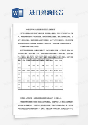 中国近年来对外贸易顺差因及分析报告1