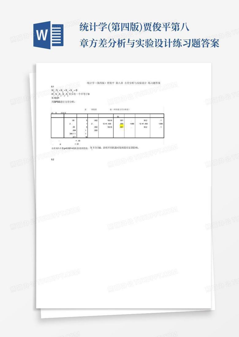 统计学(第四版)贾俊平第八章方差分析与实验设计练习题答案
