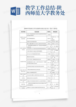 教学工作总结-陕西师范大学教务处