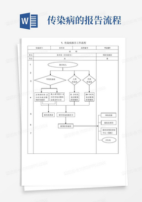 传染病报告工作流程