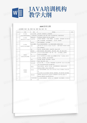 JAVA培训机构教学大纲