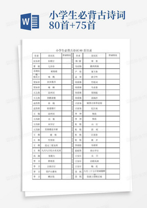 小学生必背古诗词80首+75首